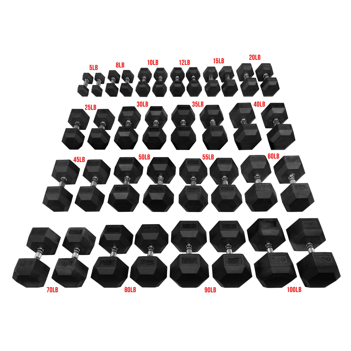 Rubber Hex Dumbbell Sets