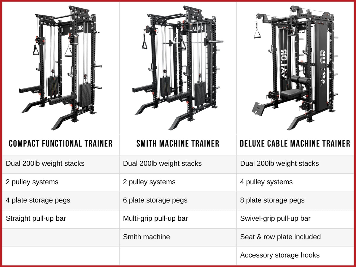 Deluxe Cable Machine Functional Trainer