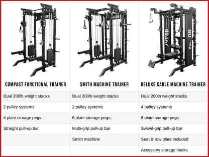 Deluxe Cable Machine Functional Trainer